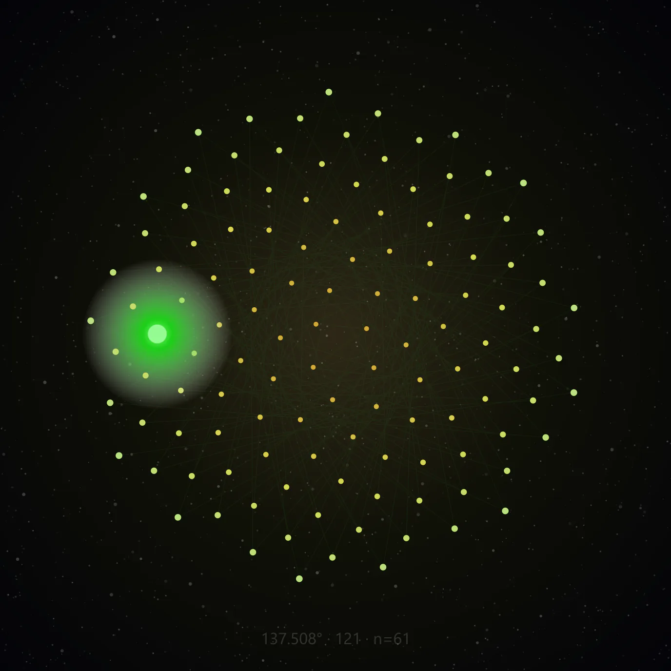 Phyllotactic lattice frame 11 of 28, 121 nodes at the golden angle, center emphasis node 61, no text