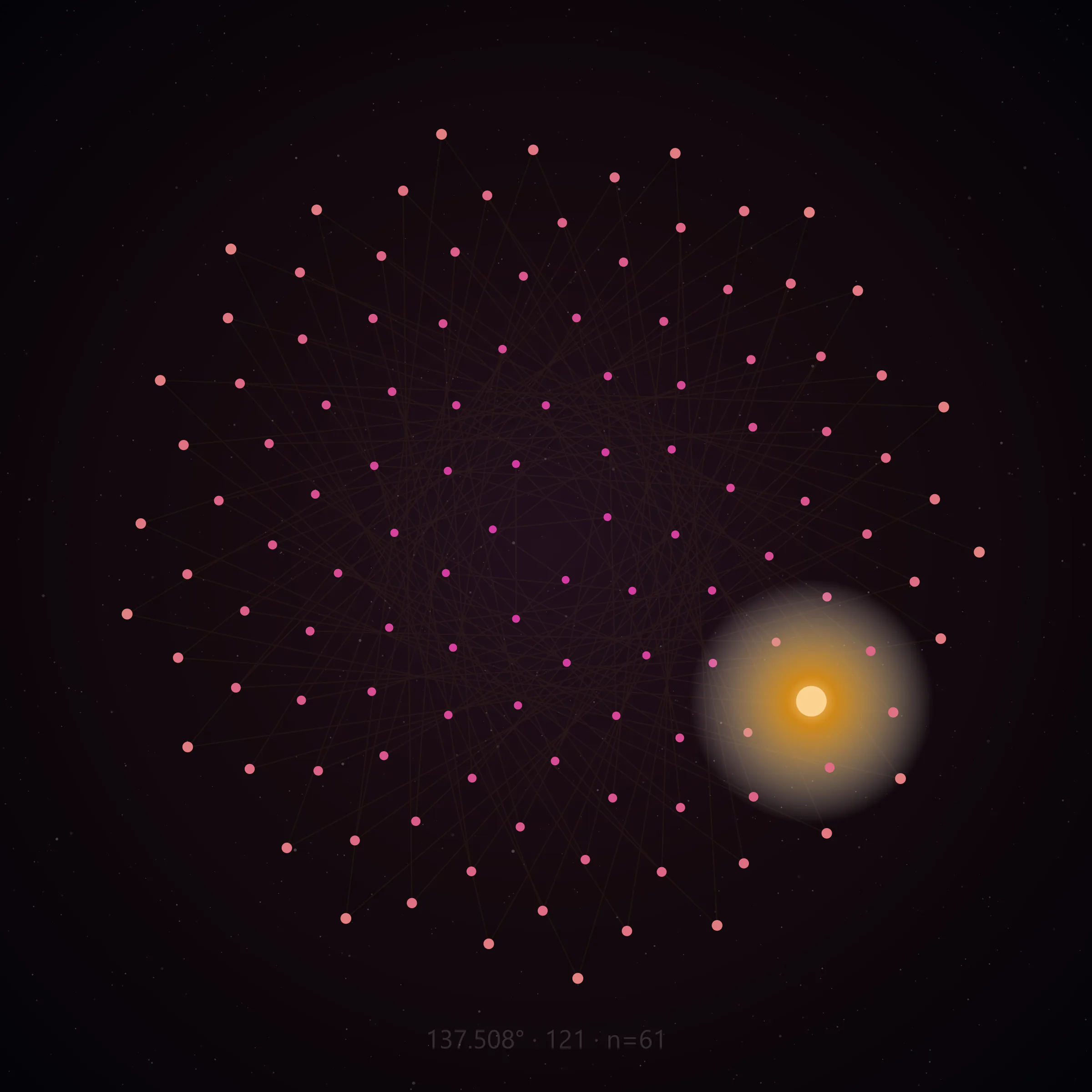 Phyllotactic lattice frame 80 of 137, 121 nodes at the golden angle, center emphasis node 61, no text