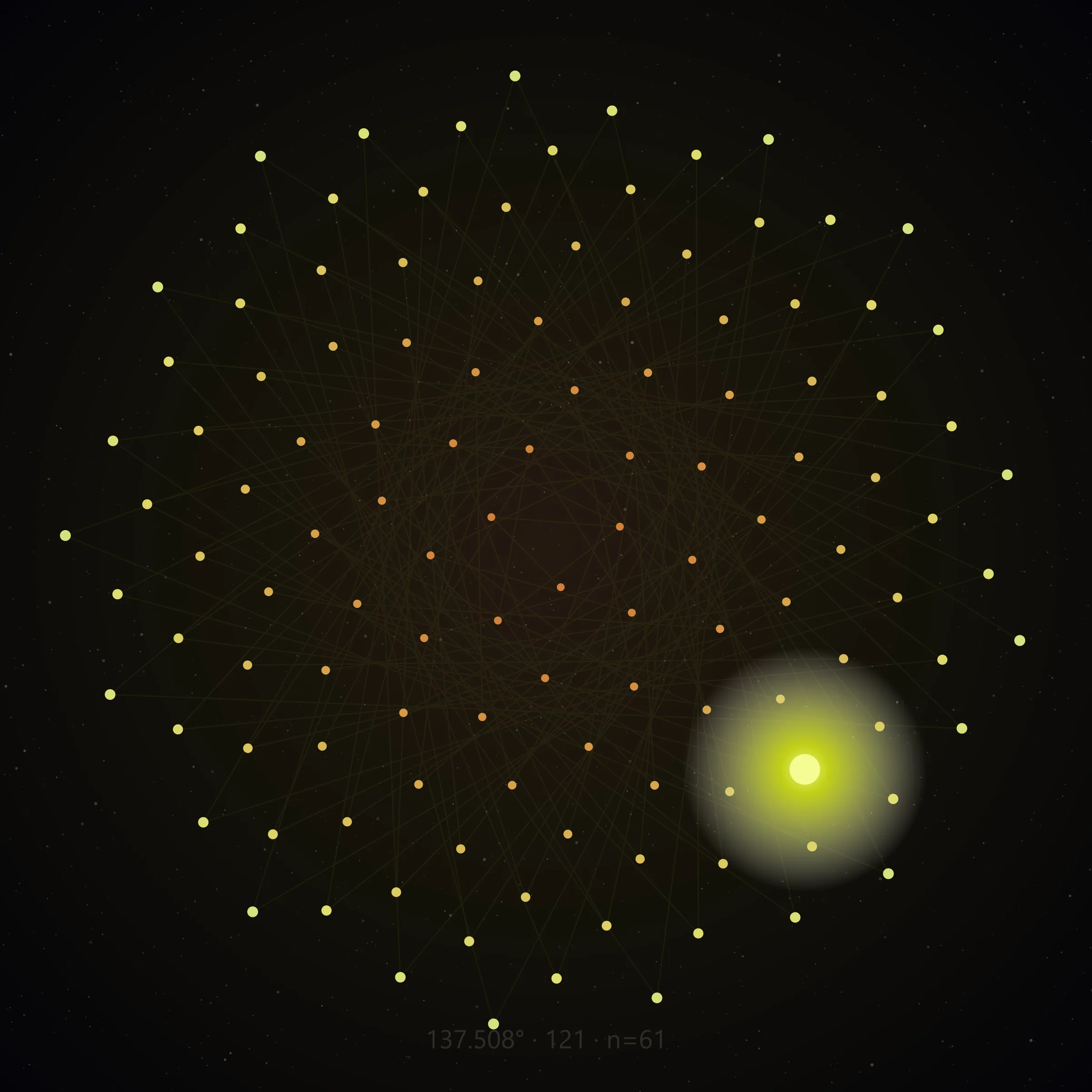 Phyllotactic lattice frame 97 of 137, 121 nodes at the golden angle, center emphasis node 61, no text