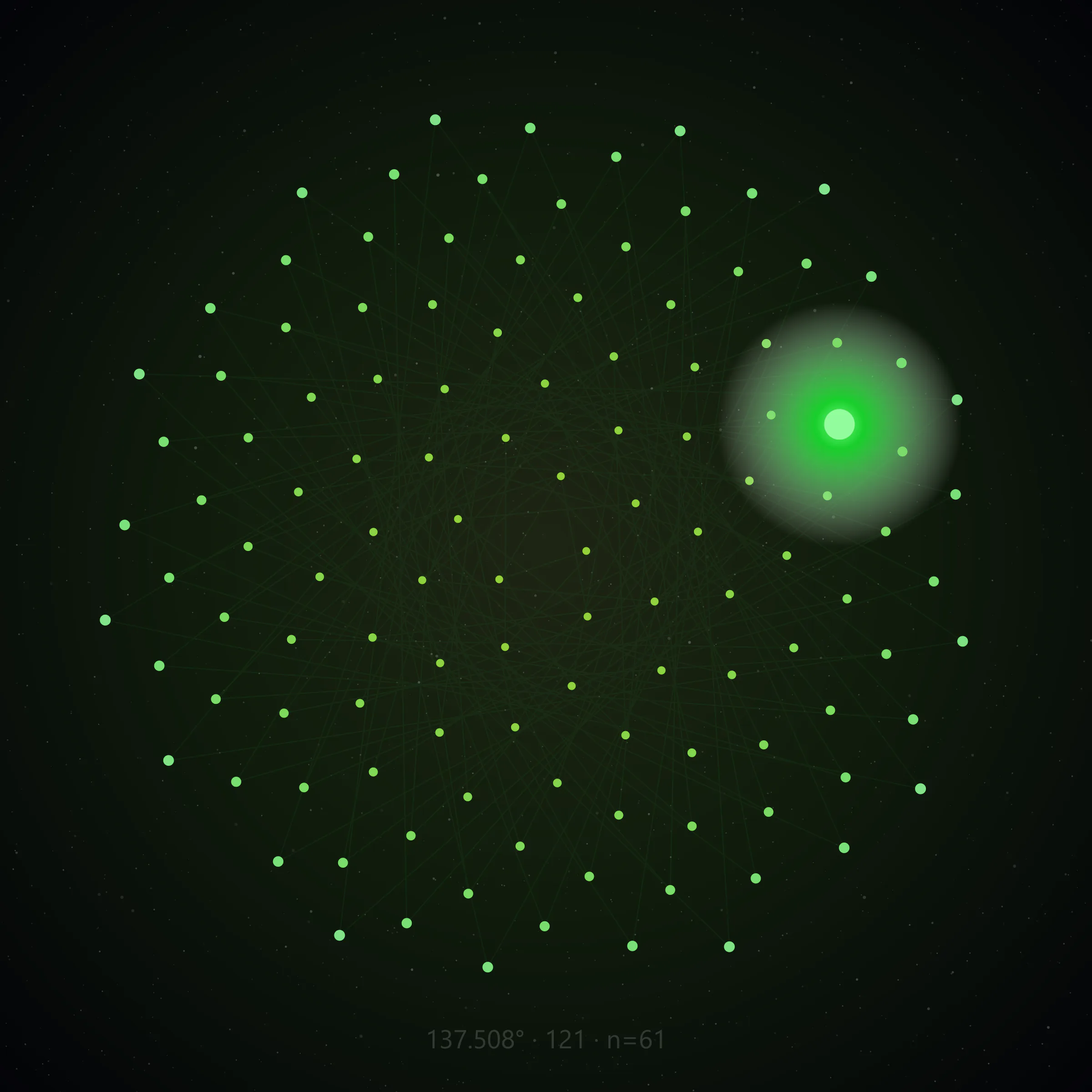 Phyllotactic lattice frame 113 of 137, 121 nodes at the golden angle, center emphasis node 61, no text