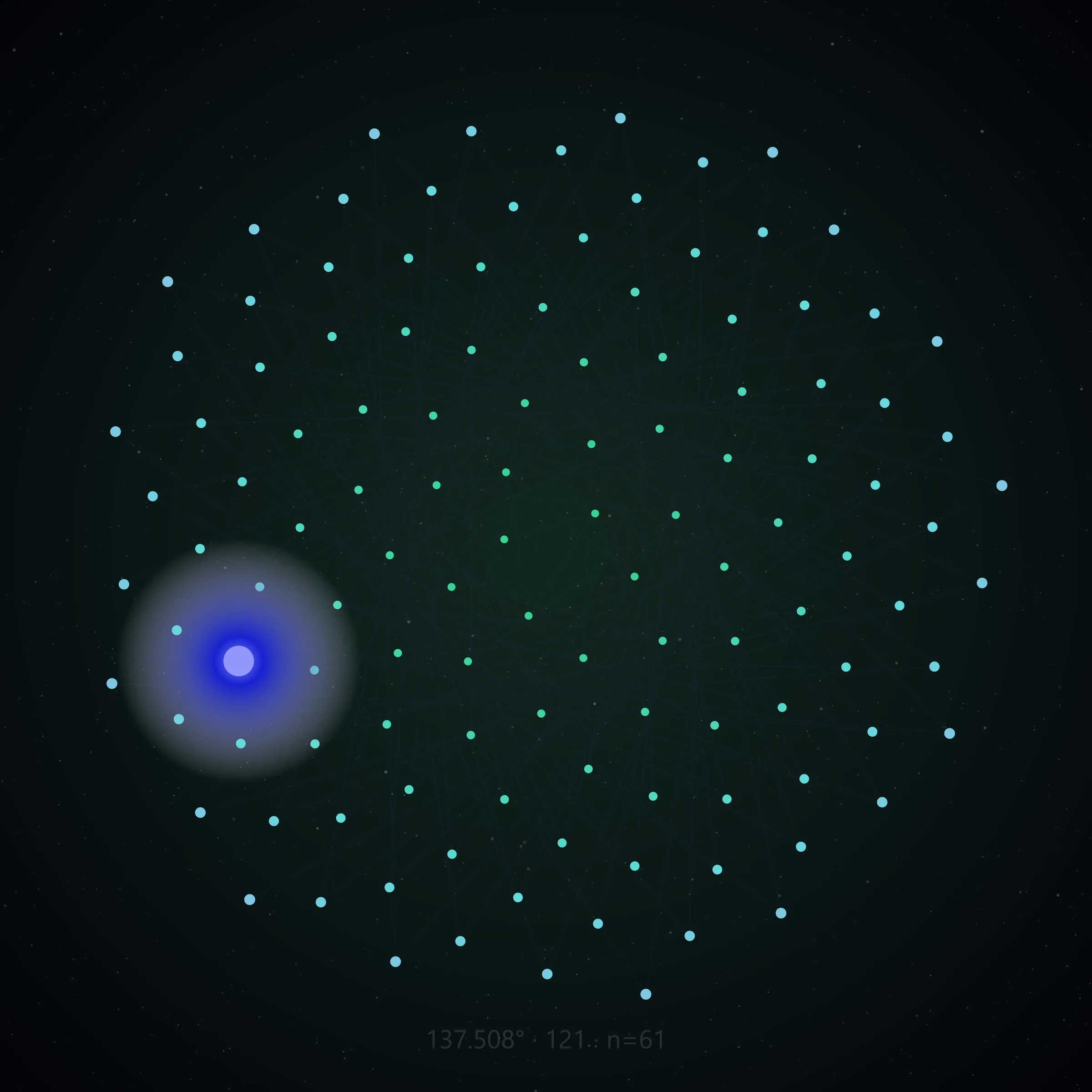 Phyllotactic lattice frame 136 of 137, 121 nodes at the golden angle, center emphasis node 61, no text