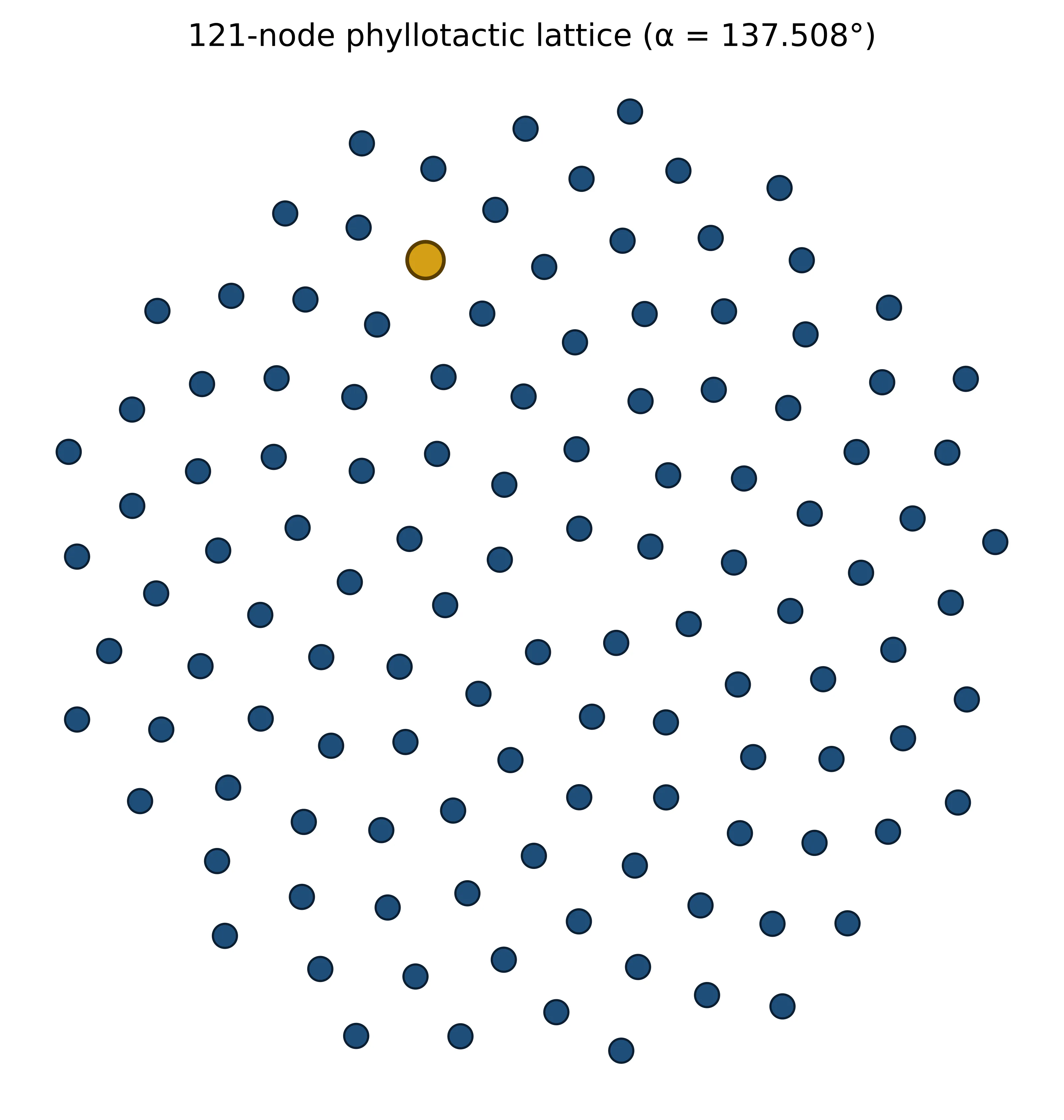 Lattice vault schematic for PhiKey engineering story